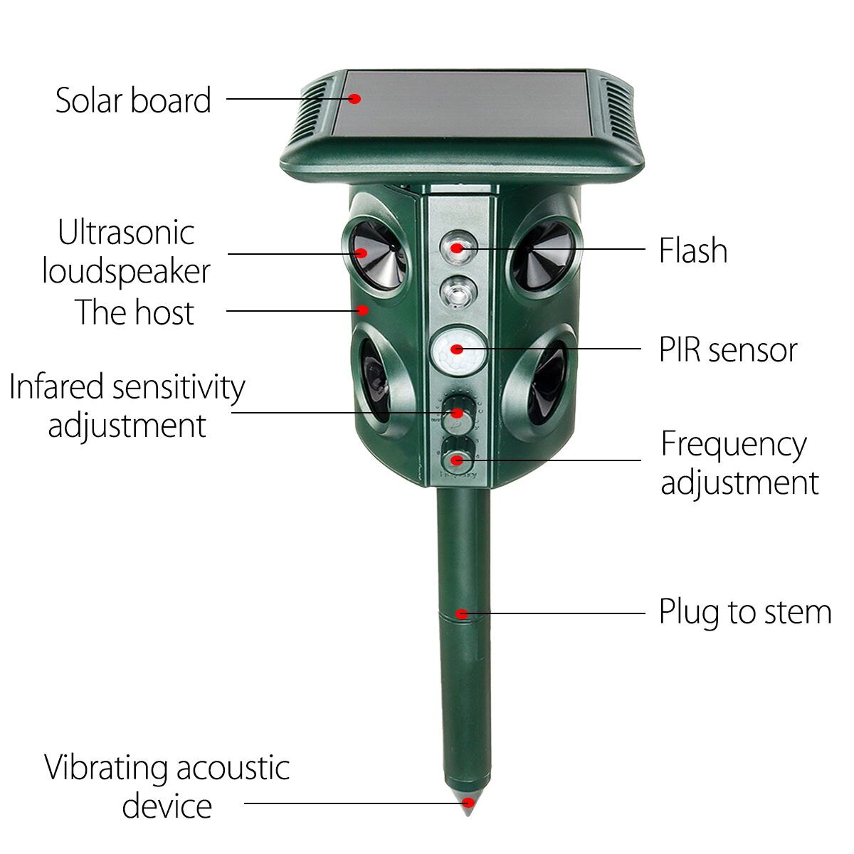 fe050826a5d5cabe80d476c201d86ad1