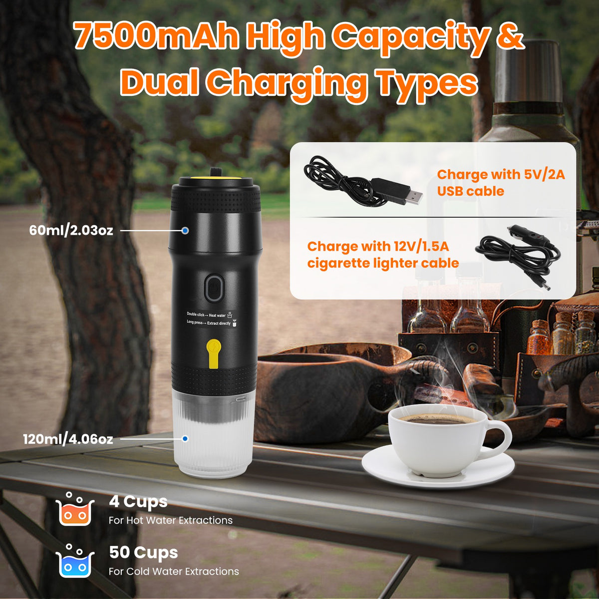 Portable electric espresso machine by Bucciato, cordless self-heating coffee maker for ground coffee, capsules, car, camping, and home use.