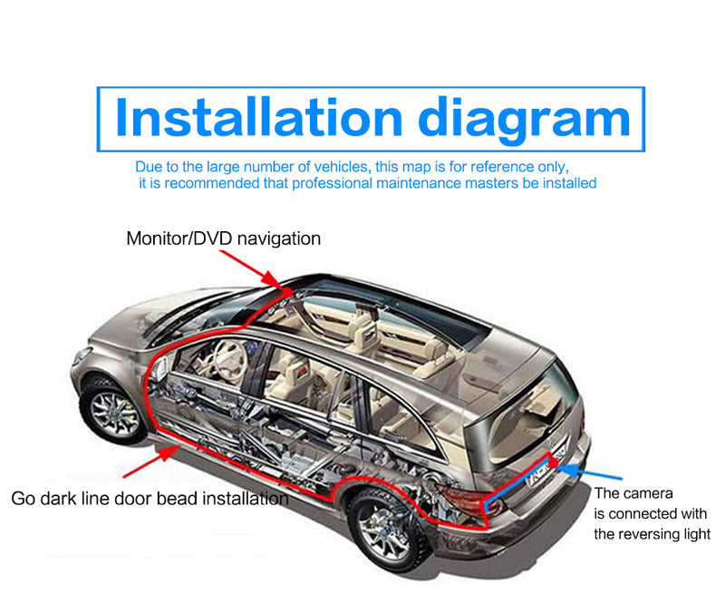 Bucciato automotive reverse camera with license plate frame for cars, providing clear rearview visibility.