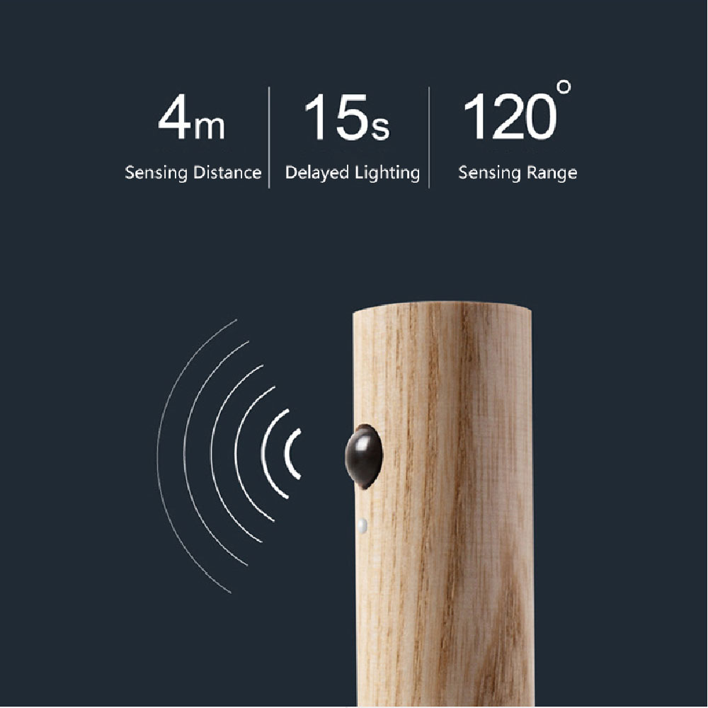 USB magnetic wood night light with PIR motion sensor, wall-mounted corridor or cabinet LED lighting for home use.