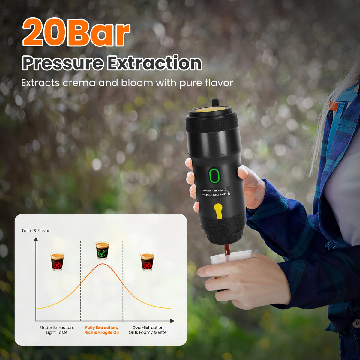 Portable electric espresso machine by Bucciato for ground coffee or capsules, compact self-heating coffee maker for car, camping, or home.